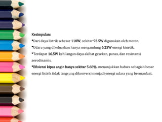 Kesimpulan:
Dari daya listrik sebesar 110W, sekitar 93.5W digunakan oleh motor.
Udara yang dikeluarkan hanya mengandung 6.25W energi kinetik.
Terdapat 16.5W kehilangan daya akibat gesekan, panas, dan resistansi
aerodinamis.
Efisiensi kipas angin hanya sekitar 5.68%, menunjukkan bahwa sebagian besar
energi listrik tidak langsung dikonversi menjadi energi udara yang bermanfaat.
 