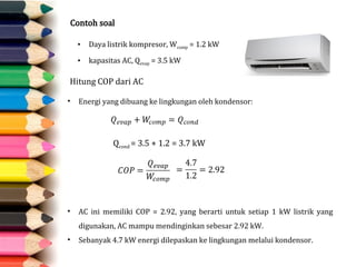 Contoh soal
• Daya listrik kompresor, Wcomp = 1.2 kW
• kapasitas AC, Qevap = 3.5 kW
Hitung COP dari AC
• Energi yang dibuang ke lingkungan oleh kondensor:
Qcond = 3.5 + 1.2 = 3.7 kW
• AC ini memiliki COP = 2.92, yang berarti untuk setiap 1 kW listrik yang
digunakan, AC mampu mendinginkan sebesar 2.92 kW.
• Sebanyak 4.7 kW energi dilepaskan ke lingkungan melalui kondensor.
 