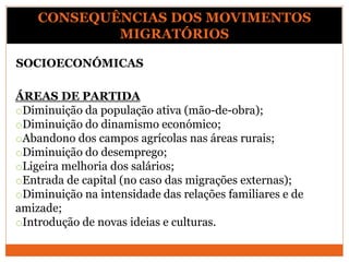 CONSEQUÊNCIAS DOS MOVIMENTOS
MIGRATÓRIOS
ÁREAS DE PARTIDA
oDiminuição da população ativa (mão-de-obra);
oDiminuição do dinamismo económico;
oAbandono dos campos agrícolas nas áreas rurais;
oDiminuição do desemprego;
oLigeira melhoria dos salários;
oEntrada de capital (no caso das migrações externas);
oDiminuição na intensidade das relações familiares e de
amizade;
oIntrodução de novas ideias e culturas.
SOCIOECONÓMICAS
 