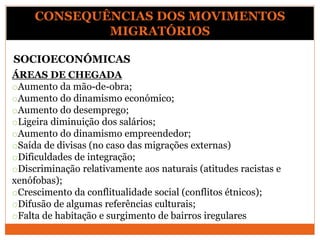 CONSEQUÊNCIAS DOS MOVIMENTOS
MIGRATÓRIOS
ÁREAS DE CHEGADA
oAumento da mão-de-obra;
oAumento do dinamismo económico;
oAumento do desemprego;
oLigeira diminuição dos salários;
oAumento do dinamismo empreendedor;
oSaída de divisas (no caso das migrações externas)
oDificuldades de integração;
oDiscriminação relativamente aos naturais (atitudes racistas e
xenófobas);
oCrescimento da conflitualidade social (conflitos étnicos);
oDifusão de algumas referências culturais;
oFalta de habitação e surgimento de bairros iregulares
SOCIOECONÓMICAS
 