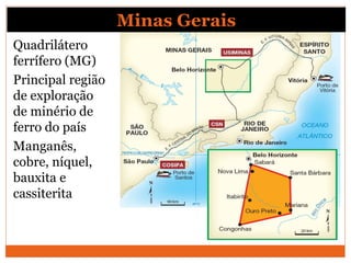 Minas Gerais
Quadrilátero
ferrífero (MG)
Principal região
de exploração
de minério de
ferro do país
Manganês,
cobre, níquel,
bauxita e
cassiterita
 