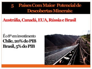Austrália,Canadá,EUA,RússiaeBrasil
Éo8ºeminvestimento
Chile,20%doPIB
Brasil,5%doPIB
5 PaísesComMaior Potencialde
DescobertasMinerais:
 