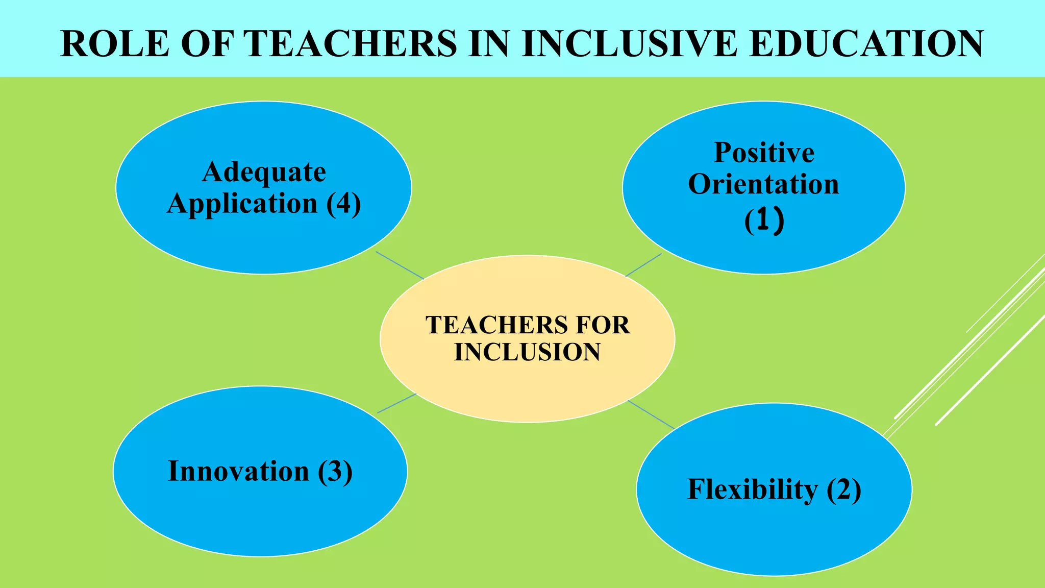 Inclusive education | PPTX