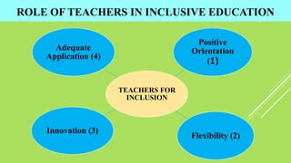 ROLE OF TEACHERS IN INCLUSIVE EDUCATION
TEACHERS FOR
INCLUSION
Positive
Orientation
(1)
Flexibility (2)
Innovation (3)
Adequate
Application (4)
 