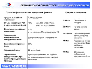 РВК  Mай 2007