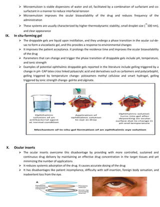 ocular drug delivery | PDF