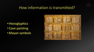 How information is transmitted?
• Hieroglyphics
• Cave painting
• Mayan symbols
 