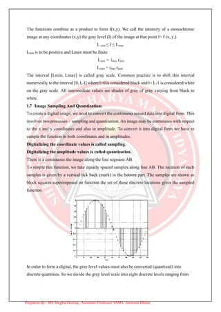 M.sc.iii sem digital image processing unit i | PDF