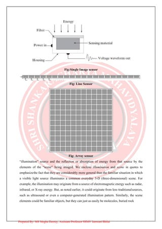 Fig:Single Image sensor
Fig: Line Sensor
Fig: Array sensor
“illumination” source and the reflection or absorption of energy from that source by the
elements of the “scene” being imaged. We enclose illumination and scene in quotes to
emphasizethe fact that they are considerably more general than the familiar situation in which
a visible light source illuminates a common everyday 3-D (three-dimensional) scene. For
example, the illumination may originate from a source of electromagnetic energy such as radar,
infrared, or X-ray energy. But, as noted earlier, it could originate from less traditionalsources,
such as ultrasound or even a computer-generated illumination pattern. Similarly, the scene
elements could be familiar objects, but they can just as easily be molecules, buried rock
Prepared By- MS Megha Deoray, Assistant Professor SSMV Junwani Bhilai
 