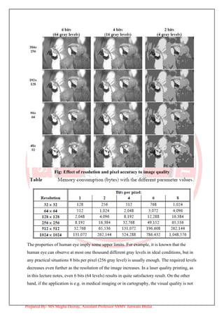 Fig: Effect of resolution and pixel accuracy to image quality
The properties of human eye imply some upper limits. For example, it is known that the
human eye can observe at most one thousand different gray levels in ideal conditions, but in
any practical situations 8 bits per pixel (256 gray level) is usually enough. The required levels
decreases even further as the resolution of the image increases. In a laser quality printing, as
in this lecture notes, even 6 bits (64 levels) results in quite satisfactory result. On the other
hand, if the application is e.g. in medical imaging or in cartography, the visual quality is not
Prepared By- MS Megha Deoray, Assistant Professor SSMV Junwani Bhilai
 