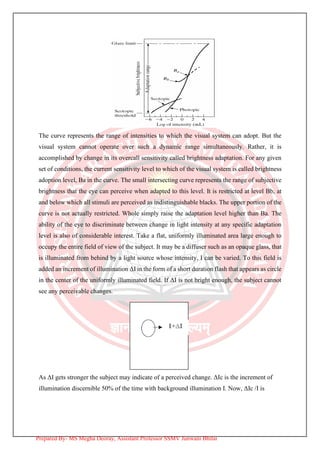 The curve represents the range of intensities to which the visual system can adopt. But the
visual system cannot operate over such a dynamic range simultaneously. Rather, it is
accomplished by change in its overcall sensitivity called brightness adaptation. For any given
set of conditions, the current sensitivity level to which of the visual system is called brightness
adoption level, Ba in the curve. The small intersecting curve represents the range of subjective
brightness that the eye can perceive when adapted to this level. It is restricted at level Bb, at
and below which all stimuli are perceived as indistinguishable blacks. The upper portion of the
curve is not actually restricted. Whole simply raise the adaptation level higher than Ba. The
ability of the eye to discriminate between change in light intensity at any specific adaptation
level is also of considerable interest. Take a flat, uniformly illuminated area large enough to
occupy the entire field of view of the subject. It may be a diffuser such as an opaque glass, that
is illuminated from behind by a light source whose intensity, I can be varied. To this field is
added an increment of illumination ΔI in the form of a short duration flash that appears as circle
in the center of the uniformly illuminated field. If ΔI is not bright enough, the subject cannot
see any perceivable changes.
As ΔI gets stronger the subject may indicate of a perceived change. ΔIc is the increment of
illumination discernible 50% of the time with background illumination I. Now, ΔIc /I is
Prepared By- MS Megha Deoray, Assistant Professor SSMV Junwani Bhilai
 