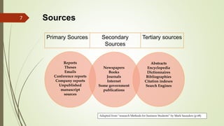 7 Sources
Reports
Theses
Emails
Conference reports
Company reports
Unpublished
manuscript
sources
Newspapers
Books
Journals
Internet
Some government
publications
Abstracts
Encyclopedia
Dictionnaires
Bibliographies
Citation indexes
Search Engines
Primary Sources Secondary
Sources
Tertiary sources
Adapted from “research Methods for business Students” by Mark Saunders (p.68)
 