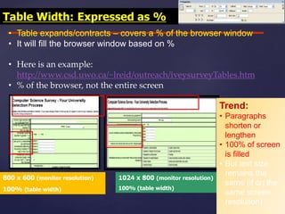 M.florence dayana   dream weaver