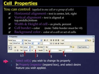M.florence dayana   dream weaver