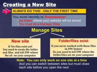 M.florence dayana   dream weaver