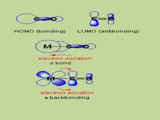 Transition Metal Carbonyl Compounds