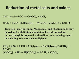 Transition Metal Carbonyl Compounds