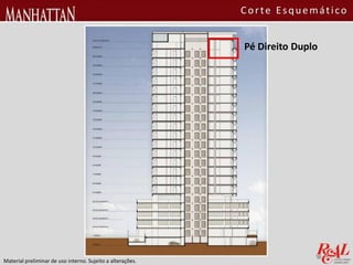 Material preliminar de uso interno. Sujeito a alterações.
Corte Esquemático
Pé Direito Duplo
 