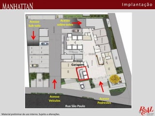 Material preliminar de uso interno. Sujeito a alterações.
Implantação
 