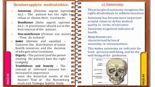PAGE
09
PAGE
08
c) Autonomy:
1. Autonomy (Voluntas aegroti suprema
lex.) – The patient has the right to
refuse or choose their treatment.
2. Beneficence (Salus aegroti suprema
lex.) – A practitioner should act in the
best interest of the patient.
3. Non-maleficence (Primum non nocere)
–“First, do noharm”
4. Justice (Fairness and equality) –
Concerns the distribution of scarce
health resources, and the decision
of who gets what treatment.
5. Dignity – The patient (and the person
treating the patient) have the right
to dignity.
6. Truthfulness and honesty – The
concept of informed consent has
increased in importance
since the historical events of the
Doctors’ Trial of the Nuremburg
trials and Tuskegee Syphilis Study
The principle of autonomy recognizes the
rights of individuals to selfdetermination.
Autonomy has become more important
as social values to define medical
quality in terms of outcomes
Autonomy is a general indicator of
health.
Many diseases are
characterized by loss of
autonomy, in variousmatters.
This makes autonomy an indicator for
both personal well-being, and for the
well-being of the profession.
Sixvalues applyto medicalethics:
 