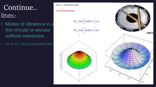 Applications of Bessel's Function. | PPTX