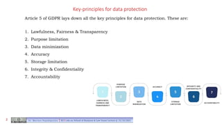 Key principles for data protection & lawful protection in GDPR | PPT