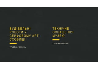 Б У Д І В Е Л Ь Н І
РОБОТИ У
СЕЙФОВОМУ А Р Т -
СХОВИЩІ
ТРАВЕНЬ-ЧЕРВЕНЬ
ТЕХНІЧНЕ
ОСНАЩЕННЯ
М У З Е Ю
ТРАВЕНЬ-ЛИПЕНЬ
 