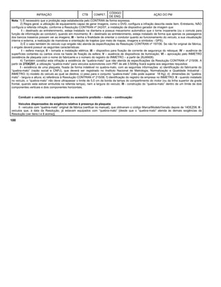 INFRAÇÃO CTB COMPET.
CÓDIGO
DE ENQ.
AÇÃO DO PM
Nota: 1) É necessário que a proibição seja estabelecida pelo CONTRAN de forma expressa.
2) Regra geral, a utilização de equipamento capaz de gerar imagens, como o DVD, configura a infração descrita neste item. Entretanto, NÃO
configura a referida infração, conforme a Resolução CONTRAN nº 242/07, a instalação de dispositivo gerador de imagem que:
I – destinado ao entretenimento, esteja instalado na dianteira e possua mecanismo automático que o torne inoperante (ou o comute para
função de informação ao condutor), quando em movimento; II – destinado ao entretenimento, esteja instalado de forma que apenas os passageiros
dos bancos traseiros possam ver as imagens; III – tenha a finalidade de orientar o condutor quanto ao funcionamento do veículo, a sua visualização
interna e externa, a realização de manobras e orientação de trajetos (por meio de mapas, imagens e símbolos - GPS).
3) É o caso também do veículo cujo engate não atenda às especificações da Resolução CONTRAN nº 197/06. Se não for original de fábrica,
o engate deverá possuir as seguintes características:
I – esfera maciça; II – tomada e instalação elétrica; III – dispositivo para fixação de corrente de segurança do reboque; IV – ausência de
superfícies cortantes ou cantos vivos na haste de fixação da esfera; V – ausência de dispositivos de iluminação; VI – aprovação pelo INMETRO
(existência de plaqueta com o nome do fabricante e o número do registro do INMETRO – a partir de 26JAN08).
4) Também constitui esta infração a existência de “quebra-mato” que não atenda às especificações da Resolução CONTRAN nº 215/06. A
partir de 27DEZ07, a utilização “quebra-mato” para veículos automotores com PBT de até 3.500Kg ficará sujeita aos seguintes requisitos:
I - existência de uma plaqueta, fixada de forma indelével no quebra-mato, com as seguintes informações: a) identificação do fabricante do
“quebra-mato” (razão social e CNPJ), que deverá ser registrado no Instituto Nacional de Metrologia, Normalização e Qualidade Industrial -
INMETRO; b) modelo do veículo ao qual se destina; c) peso para o conjunto “quebra-mato” (não pode superar 18 Kg); d) dimensões do “quebra-
mato” - largura e altura; e) referência à Resolução CONTRAN nº 215/06; f) identificação do registro da empresa no INMETRO; II - quando instalado
no veículo, o “quebra-mato” não deve ultrapassar o limite de 5,0 cm da borda da tampa do compartimento do motor (ou da linha superior da grade
frontal, quando esta estiver embutida na referida tampa), nem a largura do veículo; III - construção do “quebra-mato” dentro de um limite de dois
componentes verticais e dois componentes horizontais.
Conduzir o veículo com equipamento ou acessório proibido – notas – continuação:
Veículos dispensados da exigência relativa à presença da plaqueta:
I - veículos com “quebra-mato” original de fábrica (verificar no manual), que obtiveram o código Marca/Modelo/Versão depois de 14DEZ06; II -
veículos que, à data da Resolução, já estavam equipados com “quebra-mato” [desde que o “quebra-mato” atenda às demais exigências da
Resolução (ver itens I e II acima)].
100
 