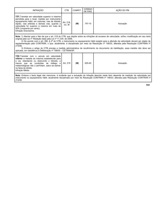 INFRAÇÃO CTB COMPET.
CÓDIGO
DE ENQ.
AÇÃO DO PM
131.Transitar em velocidade superior à máxima
permitida para o local, medida por instrumento
equipamento hábil, em rodovias, vias de trânsito
rápido, vias arteriais e demais vias, quando a
velocidade for superior à máxima em mais de
50% (cinqüenta por cento).
Infração Gravíssima.
Art. 218,
inc. III
(M) 747-10 Autuação
Nota: 1) Atentar para o fato de que o art. 218 do CTB, que dispõe sobre as infrações de excesso de velocidade, sofreu modificação em seu texto
original pela Lei nº Redação dada pela Lei nº 11.334, de 2006;
2) De acordo com o art. 280, § 2º do CTB, o instrumento ou equipamento hábil exigido para a aferição da velocidade deverá ser objeto de
regulamentação pelo CONTRAN, o que, atualmente, é disciplinado por meio da Resolução nº 146/03, alterada pela Resolução CONTRAN nº
214/06.
3) Embora o artigo do CTB preveja a medida administrativa de recolhimento do documento de habilitação, essa medida não deve ser
aplicada, em obediência à Deliberação nº 199/00 – CETRAN/SP.
132.Transitar com o veículo em velocidade
inferior à metade da máxima estabelecida para
a via, retardando ou obstruindo o trânsito, a
menos que as condições de tráfego e
meteorológicas não o permitam, salvo se estiver
na faixa da direita.
Infração Média.
Art. 219 (M) 625-40 Autuação
Nota: Embora o texto legal não mencione, é evidente que a autuação da infração descrita neste item depende de medição da velocidade por
instrumento ou equipamento hábil, atualmente disciplinado por meio da Resolução CONTRAN nº 146/03, alterada pela Resolução CONTRAN nº
214/06.
151
 