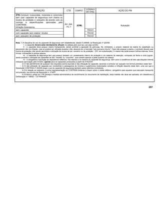 INFRAÇÃO CTB COMPET.
CÓDIGO
DE ENQ.
AÇÃO DO PM
210.Conduzir motocicleta, motoneta e ciclomotor
sem usar capacete de segurança com viseira ou
óculos de proteção e vestuário de acordo com as
normas e especificações aprovadas pelo
CONTRAN.
Infração Gravíssima.
Art. 244,
inc. I
(E/M) Autuação
sem capacete 703-01
com capacete sem viseira / óculos 703-02
sem vestuário de proteção 703-03
Nota: 1) A disciplina do uso do capacete de segurança vem estabelecida, desde 01JAN08, na Resolução nº 203/06:
I - o capacete deverá estar devidamente afixado na cabeça para que seu uso seja correto;
II - o capacete deve possuir viseira transparente, sendo proibida a aposição de películas. Se, entretanto, o próprio material da viseira for espelhado ou
escurecido não há infração, mas só poderá ser utilizada durante o dia, devendo ter a inscrição “uso exclusivo diurno”. Caso não possua a viseira, o condutor deverá usar
óculos de proteção (não sendo permitida a utilização de óculos de sol, corretivo ou de proteção – EPI, em substituição). A viseira não pode possuir bolhas internas, furos,
trincas, ondulações e pontos opacos;
III - o capacete de segurança tem que possuir também um revestimento interno de proteção e um sistema de retenção, composto de fecho e cinta jugular,
sendo proibida a utilização de capacetes do tipo “nazista” ou “coquinho”, que cobrem apenas a parte superior da cabeça;
IV - é obrigatória a aposição de dispositivos refletivos, nas laterais e na traseira do capacete de segurança, bem como a existência de selo (ou etiqueta interna)
indicando aprovação pelo Inmetro, apenas para os capacetes produzidos a partir de 01AGO07.
2) O não atendimento de qualquer dos requisitos acima equivale à não-utilização do capacete, devendo o condutor ser autuado nos termos previstos neste item.
3) A não-utilização de capacete por condutores e passageiros de triciclos e quadriciclos motorizados constitui a infração descrita neste item, uma vez que a
Resolução CONTRAN no
203/06 exige o uso do capacete de segurança também pelos referidos condutores.
4) Em relação ao vestuário, a única regulamentação do CONTRAN limita-se a dispor sobre o colete refletivo, obrigatório para aqueles que executam transporte
remunerado, nos termos da Resolução n. 219/07.
5) Embora o artigo do CTB preveja a medida administrativa de recolhimento do documento de habilitação, essa medida não deve ser aplicada, em obediência à
Deliberação nº 199/00 – CETRAN/SP.
207
 