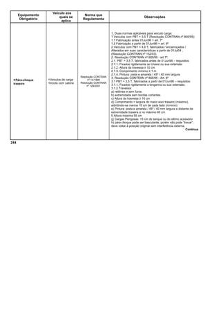 Equipamento
Obrigatório
Veículo aos
quais se
aplica
Norma que
Regulamenta
Observações
•Pára-choque
traseiro
•Veículos de carga
•triciclo com cabine
Resolução CONTRAN
nº 14/1998
Resolução CONTRAN
nº 129/2001
1. Duas normas aplicáveis para veículo carga:
1 Veículos com PBT > 3,5 T (Resolução CONTRAN nº 805/95):
1.1 Fabricação antes 01Jun96 = art. 7º
1.2 Fabricação a partir de 01Jun96 = art. 6º
2 Veículos com PBT > 4,6 T, fabricados / encarroçados /
Alterados em suas características a partir de 01Jul04 ,
(Resolução CONTRAN nº 152/03).
2. Resolução CONTRAN nº 805/95 - art 7º:
2.1. PBT > 3,5 T, fabricados antes de 01Jun96 – requisitos:
2.1.1. Fixados rigidamente ao chassi ou sua extensão
2.1.2. Altura da travessa ≥ 10 cm
2.1.3. Comprimento mínimo ≥ 1 m
2.1.4. Pintura: preta e amarela / 45º / 40 mm largura
3. Resolução CONTRAN nº 805/95 - Art. 6º
3.1 PBT > 3,5 T, fabricados a partir de 01Jun96 – requisitos:
3.1.1. Fixados rigidamente a longarina ou sua extensão;
3.1.2.Travessa:
a) retilínea e sem furos
b) extremidade sem bordas cortantes
c) Altura da travessa ≥ 10 cm
d) Comprimento = largura do maior eixo traseiro (máximo),
admitindo-se menos 10 cm de cada lado (mínimo)
e) Pintura: preta e amarela / 45º / 40 mm largura e distante da
extremidade traseira a no máximo 40 cm
f) Altura máxima 55 cm
g) Cargas Perigosas: 15 cm do tanque ou do último acessório
h) pára-choque pode ser basculante, porém não pode “travar”;
deve voltar à posição original sem interferência externa.
Continua
244
 