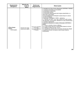 Equipamento
Obrigatório
Veículo aos
quais se
aplica
Norma que
Regulamenta
Observações
•Pára-choque
traseiro
(continuação)
•Veículos de carga
•triciclo com cabine
Resolução CONTRAN
nº 14/1998
Resolução CONTRAN
nº 129/2001
4. Inexigência do Pára-choque (Resolução CONTRAN nº 805/95):
4.1 Veículos inacabados ou incompletos
4.2 Destinados à exportação
4.3 Caminhões-tratores
4.4 Produzidos especialmente para cargas autoportantes ou
outros itens muito longos
4.5 Incompatibilidade da utilização do pára-choque no veículo
4.6 Viaturas Militares
5. Resolução CONTRAN nº 152/03 – aplicável a:
5.1. Veículos com PBT > 4,6 t, que, a partir de 01Jul04, tenham
sido fabricados, encarroçados, alterados em suas características,
ou recebido implementos.
6. Principais alterações em relação à Resolução CONTRAN nº
805/95:
6.1. Pintura: vermelho e branco refletivos
6.2. O pára-choque deve ser a extremidade traseira do veículo
6.3. Distância máxima do solo = 40 cm
6.4. Inexigências: Acresce dois novos tipos (veículos de coleção
e aqueles que tenham carroçaria e pára-choque traseiros
incorporados).
245
 