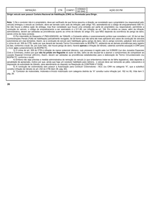 INFRAÇÃO CTB COMPET.
CÓDIGO
DE ENQ.
AÇÃO DO PM
Dirigir veículo sem possuir Carteira Nacional de Habilitação (CNH) ou Permissão para Dirigir.
Nota: 1) Se o condutor não é o proprietário, deve ser verificado de que forma assumiu a direção; se constatado que o proprietário (ou responsável pelo
veículo) entregou o veículo ao condutor, deve ser lavrado outro auto de infração, pelo artigo 163, assinalando-se o código de enquadramento 506-10.
Se não houve a efetiva ação de entrega, mas ficar constatado que houve uma omissão por parte do proprietário (ou responsável), permitindo a
condução do veículo, o código de enquadramento a ser assinalado é o 511-80, por infração ao art. 164. Em ambos os casos, além da infração
administrativa, devem ser adotadas as providências quanto ao crime de trânsito do artigo 310, que NÃO depende da ocorrência de perigo de dano,
sendo crime de mera conduta.
2) Por intermédio do Despacho nº PM3-029/02/00, de 10Abr00, o Comando adotou o posicionamento jurídico que considera o art. 32 da Lei das
Contravenções Penais (Falta de habilitação) parcialmente revogado, de tal forma que não seria ele mais aplicável aos casos de condução de veículos
automotores em vias terrestres. Assim, se a condução de veículo sem habilitação gerou perigo de dano, isto é, perigo concreto, palpável, terá ocorrido
o crime do art. 309 do CTB, razão por que deverá ser lavrado Termo Circunstanciado ou BO/PM-TC, adotando-se as demais providências para registro
do fato, conforme o local. Se, por outro lado, não houve perigo de dano, haverá apenas a infração de trânsito, cabendo somente autuação e CRR para
o CLA, sem o preenchimento de BO/PM-TC.
3) O crime do art. 309 do CTB é infração de menor potencial ofensivo, cujo processo é regido pela Lei 9.099/95 (Lei dos Juizados Especiais
Civis e Criminais), motivo por que não há prisão em flagrante do autor do fato, salvo se ele recusar-se a assinar o compromisso de comparecer ao
Juizado Especial Criminal (JECrim). Assim, devem ser adotadas as providências estabelecidas para a elaboração de Termo Circunstanciado (ou
BO/PM-TC, conforme o local).
4) Embora não seja prevista a medida administrativa de remoção do veículo (o que entendemos tratar-se de falha legislativa), dela depende a
penalidade de apreensão, motivo por que, ainda que haja um condutor habilitado para retirá-lo, o veículo deve ser removido ao pátio, colocando-o à
disposição da autoridade de trânsito, para atendimento ao disposto na Resolução do CONTRAN nº 53/98.
5) A condução de ciclomotores sem possuir a Autorização para Conduzir Ciclomotores - ACC (ou CNH na categoria “A”, que a substitui)
constitui infração de trânsito do art. 232 do CTB (item 38, pág. 60).
6) “Condutor de motocicleta, motoneta e triciclo motorizado com categoria distinta da “A” constitui outra infração (art. 162 inc III). Vide item 3.
pág. 26.
26
 