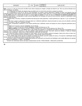 INFRAÇÃO CTB COMPET.
CÓDIGO
DE ENQ.
AÇÃO DO PM
Nota: 1) A Lei nº 11.705, de 19 de junho de 2008, trouxe várias mudanças em relação à infração de trânsito do art. 165 e ao crime de trânsito do art.
306 (“embriaguez” ao volante):
a) a configuração da infração não depende mais da existência de um nível mínimo de álcool no sangue do condutor;
b) a configuração do crime do art. 306 do CTB (“embriaguez” ao volante), quando relacionado à ingestão de álcool, não depende mais da
produção de perigo de dano (apesar de posicionamentos doutrinários contrários). Agora, basta que o condutor esteja conduzindo veículo automotor
em via pública possuindo concentração de álcool no sangue igual ou superior a 6 dg/l. No caso de influência de substância psicoativa que
determine dependência, a configuração do delito continua dependendo da condução do veículo de forma anormal, expondo a coletividade a dano
potencial (perigo de dano).
2) Apesar disso, a lei previu “margens de tolerância [de álcool] para casos específicos”, fixada atualmente em 2 dg/l (art. 1º, § 2º, do Decreto nº
6.488/2008).
3) Além disso, quando a verificação for feita pelo teste com o etilômetro (bafômetro), deverá ser levado em conta o seu erro admitido, conforme
a Portaria do Inmetro n.º 006, de 17 de janeiro de 2002.
4) Assim, considerados a tolerância e o erro máximo admitido para o bafômetro, devem ser levados em conta os seguintes parâmetros para a
fiscalização:
a) entre 0 a 0,13 mg/l de ar alveolar (inclusive): não há infração;
b) entre 0,14 mg/l e 0,33 mg/l de ar alveolar (inclusive): infração de trânsito do art. 165;
c) igual ou superior a 0,34 mg/l de ar alveolar: infração de trânsito do art. 165 e crime de trânsito do art. 306 do CTB.
5) Se utilizado o bafômetro, o AIT deverá trazer o valor medido pelo aparelho e o considerado para efeito da aplicação da penalidade (que é a
diferença entre a medida pelo aparelho e o seu erro admitido), todos expressos em mg/l. Para tanto, deverá ser utilizada a “Tabela de medição
realizada e valor considerado”, anexa à OSv nº PM3-019/03/08 – CIRCULAR, de 23OUT08.
6) A recusa aos testes e exames é admitida em nosso Direito, uma vez que ninguém poderá ser obrigado a fazer prova contra si mesmo (art.
8.º, alínea “g)”, da Convenção Americana de Direitos Humanos – Pacto de São José da Costa Rica).
7) Se o infrator dirige veículo que lhe foi confiado ou entregue por terceiro, que tem a posse do veículo, e for possível a identificação desse
terceiro, deverão ser adotadas as providências previstas no item 9., pág. 30.
8) Embora o artigo do CTB preveja a medida administrativa de recolhimento do documento de habilitação, essa medida não deve ser aplicada,
em obediência à Deliberação nº 199/00 – CETRAN/SP.
9) Devem ser observadas demais instruções complementares da OSv nº PM3-019/03/08 – CIRCULAR, de 23OUT08.
34
 