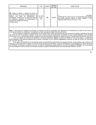 INFRAÇÃO CTB COMPET.
CÓDIGO
DE ENQ.
AÇÃO DO PM
42. Deixar de efetuar o registro de veículo no
prazo de trinta dias, junto ao órgão executivo de
trânsito, nos casos de transferência de
propriedade, mudança de município de domicílio
ou residência, alteração de características ou
mudança de categoria do veículo.
Infração Grave.
Art. 233
cc art.
123
(E) 692-00
1) Autuação;
2) Retenção do veículo até que a irregularidade seja sanada;
não sendo possível saná-la no local, recolher o CLA,
mediante CRR (vide art. 270, § § 1º e 2º).
Nota: 1) Nos casos de mudança de município, a infração é de difícil constatação, pois dependerá do conhecimento da data em que houve a
mudança de domicílio ou residência. Provavelmente, só será autuada pelo órgão executivo de trânsito.
2) Com relação à mudança de característica, em que pese haver o prazo de trinta dias para que se promova o registro, entende-se que isso
não basta para que se permita ao condutor circular com o veículo antes da regularização, na medida em que o Código estabelece como infração
circular com a cor ou característica alterada, ocasião em que não faz qualquer ressalva em relação ao prazo. Proceder conforme item 68., pág. 109.
3) Em se tratando de mudança de residência ou domicílio operada no mesmo município da residência ou domicílio anterior, o proprietário
poderá aguardar o licenciamento seguinte para promover a alteração no CRV, bastando comunicar a mudança, ao órgão de trânsito, em trinta dias
(art. 123, § 2º, do CTB).
4) Os casos de transferência de propriedade podem ser identificados basicamente das seguintes formas: a) pela entrega, pelo condutor, do
CRV com o verso preenchido e datado, há mais de 30 dias (embora não obrigatório, pode ser apresentado); b) pela existência, no banco de dados
da PRODESP, de bloqueio no registro do veículo, por falta de transferência; c) pela existência, no banco de dados da PRODESP, de comunicação
de venda datada há mais de 30 dias. As referidas consultas ao sistema PRODESP devem ser feitas pela tela “PEPM” e “PCOM”.
71
 