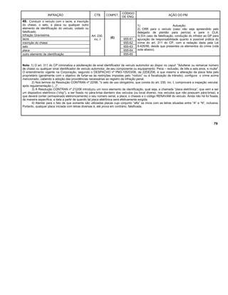 INFRAÇÃO CTB COMPET.
CÓDIGO
DE ENQ.
AÇÃO DO PM
49. Conduzir o veículo com o lacre, a inscrição
do chassi, o selo, a placa ou qualquer outro
elemento de identificação do veículo, violado ou
falsificado.
Infração Gravíssima. Art. 230,
inc. I
(E)
1) Autuação;
2) CRR para o veículo (caso não seja apreendido pelo
delegado de plantão para perícia) e para o CLA;
3) Em caso de falsificação, condução do infrator ao DP para
apuração de responsabilidade quanto à possível prática do
crime do art. 311 do CP, com a redação dada pela Lei
9.426/96, desde que presentes os elementos do crime (vide
nota abaixo).
lacre 655-61
inscrição do chassi 655-62
selo 655-63
placa 655-64
outro elemento de identificação 655-65
Nota: 1) O art. 311 do CP criminaliza a adulteração de sinal identificador de veículo automotor ao dispor no caput: "Adulterar ou remarcar número
de chassi ou qualquer sinal identificador de veículo automotor, de seu componente ou equipamento: Pena – reclusão, de três a seis anos, e multa".
O entendimento vigente na Corporação, segundo o DESPACHO nº PM3-105/03/06, de 22DEZ06, é que mesmo a alteração da placa feita pelo
proprietário (geralmente com o objetivo de furtar-se às restrições impostas pelo “rodízio” ou à fiscalização de trânsito), configura o crime acima
mencionado, cabendo a adoção das providências necessárias ao registro da infração penal.
2) Nos termos da Resolução CONTRAN nº 22/98, "o selo de uso obrigatório, que consta do art. 230, inc. I, comprovará a inspeção veicular,
após regulamentação (...)".
3) A Resolução CONTRAN nº 212/06 introduziu um novo elemento de identificação, qual seja, a chamada “placa eletrônica”, que vem a ser
um dispositivo eletrônico (“chip”), a ser fixado no pára-brisa dianteiro dos veículos (ou local diverso, nos veículos que não possuam pára-brisa), e
que deverá conter (armazenado eletronicamente) o seu número serial, a placa, o chassis e o código RENAVAM do veículo. Ainda não há foi fixada,
de maneira específica, a data a partir de quando tal placa eletrônica será efetivamente exigida.
4) Atentar para o fato de que somente são utilizadas placas cujo conjunto “alfa” se inicia com as letras situadas entre “A” e “N”, inclusive.
Portanto, qualquer placa iniciada com letras diversas é, até prova em contrário, falsificada.
79
 