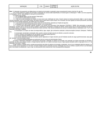 INFRAÇÃO CTB COMPET.
CÓDIGO
DE ENQ.
AÇÃO DO PM
Nota: 1) A alteração de equipamento que não pertence ao sistema de iluminação e sinalização, possui enquadramento próprio (vide item 54, pág. 84).
2) As normas relativas ao sistema de iluminação e sinalização dos veículos estão especificadas, de maneira geral, na Resolução nº 14/98, e, de forma específica,
na Resolução nº 227/07. Vide o Anexo II a este guia de procedimentos.
3) Configura esta infração:
I - o uso de mais de uma luz de freio elevada (“Brake light”);
II - o uso de farol na parte traseira do veículo;
III - o fato de as luzes indicadoras de direção do veículo terem sido modificadas de modo a ficarem acesas de maneira permanente (não é o caso de alguns
veículos importados, como o Golf modelo antigo, que possui luzes na parte baixa do pára-choque, de cor amarela, que ficam ligadas de maneira permanente, pois essas
luzes são luzes de posição (lanternas), que podem ser de cor amarela);
IV - o uso de luzes estroboscópicas (que emitem pulsos de luz intermitente, separados por frações de segundo);
V - a instalação de luz neon na parte de baixo do veículo, ou em outras partes;
VI - o uso de luzes intermitentes rotativas (“giroflex”) nos veículos não autorizados (Vide Resolução CONTRAN nº 268/08. São autorizados os seguintes
dispositivos: vermelho para os veículos de polícia, bombeiro, ambulâncias e fiscalização e operação de trânsito, amarelo âmbar para os veículos prestadores de serviço
de utilidade pública e azul para os veículos de atendimento médico domiciliar. São veículos prestadores de serviço de utilidade pública os destinados a (art. 3º, §1º, da
Resolução CONTRAN nº 268/08):
a) manutenção e ao reparo de redes de energia elétrica, água, esgoto, gás combustível canalizado e telecomunicações (Exemplo: Eletropaulo, Telefônica
etc.);
b) conservação, manutenção e sinalização viária, quando a serviço de órgão executivo de trânsito ou executivo rodoviário;
c) socorro mecânico de emergência nas vias abertas à circulação pública (guincho);
d) os veículos especiais destinados ao transporte de valores;
e) os veículos destinados ao serviço de escolta, quando registrados em órgão rodoviário para tal finalidade (escolta de carga superdimensionada; regra geral
são “zebrados” nas cores laranja e preto);
VI - os veículos especiais destinados ao recolhimento de lixo a serviço da Administração Pública.
4) Embora a Resolução CONTRAN no
201/06 tenha mencionado a alteração do sistema de iluminação como alteração que exigirá autorização do DETRAN e
expedição de CSV, essa conduta constitui a infração descrita neste item, em razão do princípio de que a regra especial prevalece sobre a regra geral (Ver art. 5º da
Resolução CONTRAN nº 268/08.
5) Não configura a infração acima o simples escurecimento das lentes do sistema de iluminação e sinalização, uma vez que a legislação determina apenas a cor
da luz emitida, pouco importando a cor da lente; só haverá infração quando a alteração provocar modificação da cor da luz emitida ou quando diminuir sua intensidade
para níveis abaixo do estabelecido, o que, a rigor, só seria possível de se comprovar por meio de equipamentos adequados.
91
 