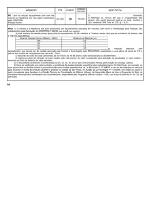 INFRAÇÃO CTB COMPET.
CÓDIGO
DE ENQ.
AÇÃO DO PM
60. Usar no veículo equipamento com som em
volume ou freqüência que não sejam autorizados
pelo CONTRAN.
Infração Grave.
Art. 228 (M) 653-00
1) Autuação;
2) Retenção do veículo até que a irregularidade seja
sanada; não sendo possível saná-la no local, recolher o
CLA, mediante CRR (vide art. 270, § 1º e 2º).
Nota: 1) O volume e a freqüência dos sons produzidos por equipamentos utilizados em veículos, bem como a metodologia para medição, são
estabelecidos pela Resolução do CONTRAN nº 204/06, que prevê, em resumo:
a) nível máximo de pressão sonora produzida por equipamento: 80 dB, medidos a 7 metros, sendo certo que se a distância for diversa, vale
a seguinte equivalência:
Nível de Pressão Sonora Máximo - dB(A) Distância de Medição (m)
104 0,5
98 1,0
92 2,0
86 3,5 b) medição efetuada com
decibelímetro, que deverá ser de modelo aprovado pelo Inmetro e homologado pelo DENATRAN, posicionado a uma altura de cerca de 1,5 m
(altura dos ouvidos de uma pessoa com cerca de 1,75m);
c) desconto do ruído de fundo (ambiente), de no mínimo de 10 dB sobre o valor demonstrado no decibelímetro;
d) registro,no Auto de Infração, do valor medido pelo instrumento, do valor considerado para aplicação da penalidade (= valor medido –
desconto do ruído de fundo) e do valor permitido.
2) O fato poderá caracterizar a contravenção do art. 42, inc. III, da Lei das Contravenções Penais (perturbação do sossego público).
3) Deve ser verificada, em cada município, a existência de regulamentação específica sobre poluição sonora. Em São Paulo, por exemplo, os
sons produzidos por fontes móveis e automotoras têm seus limites estabelecidos na Lei Municipal nº 11.804/95; o uso de alto-falantes em veículos
para anunciar a venda de produtos também é proibido na cidade de São Paulo, em função da Lei Municipal nº 11.939/95. Em ambos os casos o
setor competente para fiscalizar é a Divisão Técnica de Fiscalização do Silêncio Urbano, da Supervisão Geral de Uso e Ocupação do Solo, da
Secretaria Municipal de Coordenação das Subprefeituras, responsável pelo Programa Silêncio Urbano – PSIU, por força do Decreto nº 45.729, de
22FEV05.
96
 