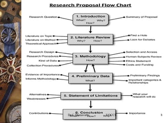 Dr.C.Thanavathi VOCCE 8
 