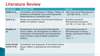 DESIGN AND EVALUATION OF BILAYER SUSTAINED RELEASE ANTI-HYPERTENSIVE ...