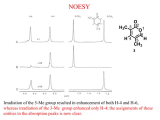 NOESY
O
O
H3C
CH3
H H
1
2
3
4 5
6
3
Irradiation of the 5-Me group resulted in enhancement of both H-4 and H-6,
whereas irradiation of the 3-Me group enhanced only H-4; the assignments of these
entities to the absorption peaks is now clear.
 