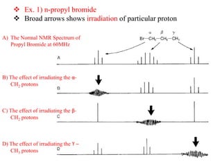  Ex. 1) n-propyl bromide
 Broad arrows shows irradiation of particular proton
A) The Normal NMR Spectrum of
Propyl Bromide at 60MHz
B) The effect of irradiating the α-
CH2 protons
C) The effect of irradiating the β-
CH2 protons
D) The effect of irradiating the ϒ –
CH3 protons
 