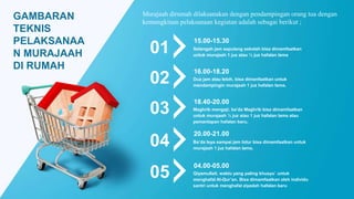 GAMBARAN
TEKNIS
PELAKSANAA
N MURAJAAH
DI RUMAH
Setengah jam sepulang sekolah bisa dimamfaatkan
untuk murajaah 1 juz atau ½...