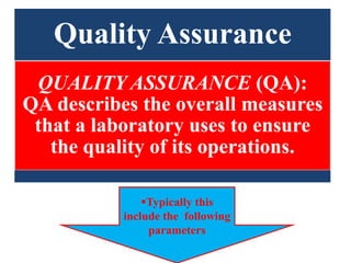 M.Sc. Part I QUALITY IN ANALYTICAL CHEMISTRY PPT.ppsx