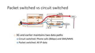 Packet switched vs circuit switched
 3G and earlier maintains two data paths
 Circuit switched: Phone calls (8kbps) and SMS/MMS
 Packet switched: All IP data
 
