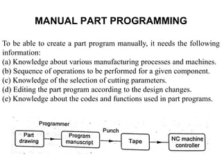 M.P- II-UNIT V - CNC MACHINE TOOLS AND PART PROGRAMMING.ppt