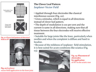 Cloverleaf Pattern Field Defect M. IFT.pptx