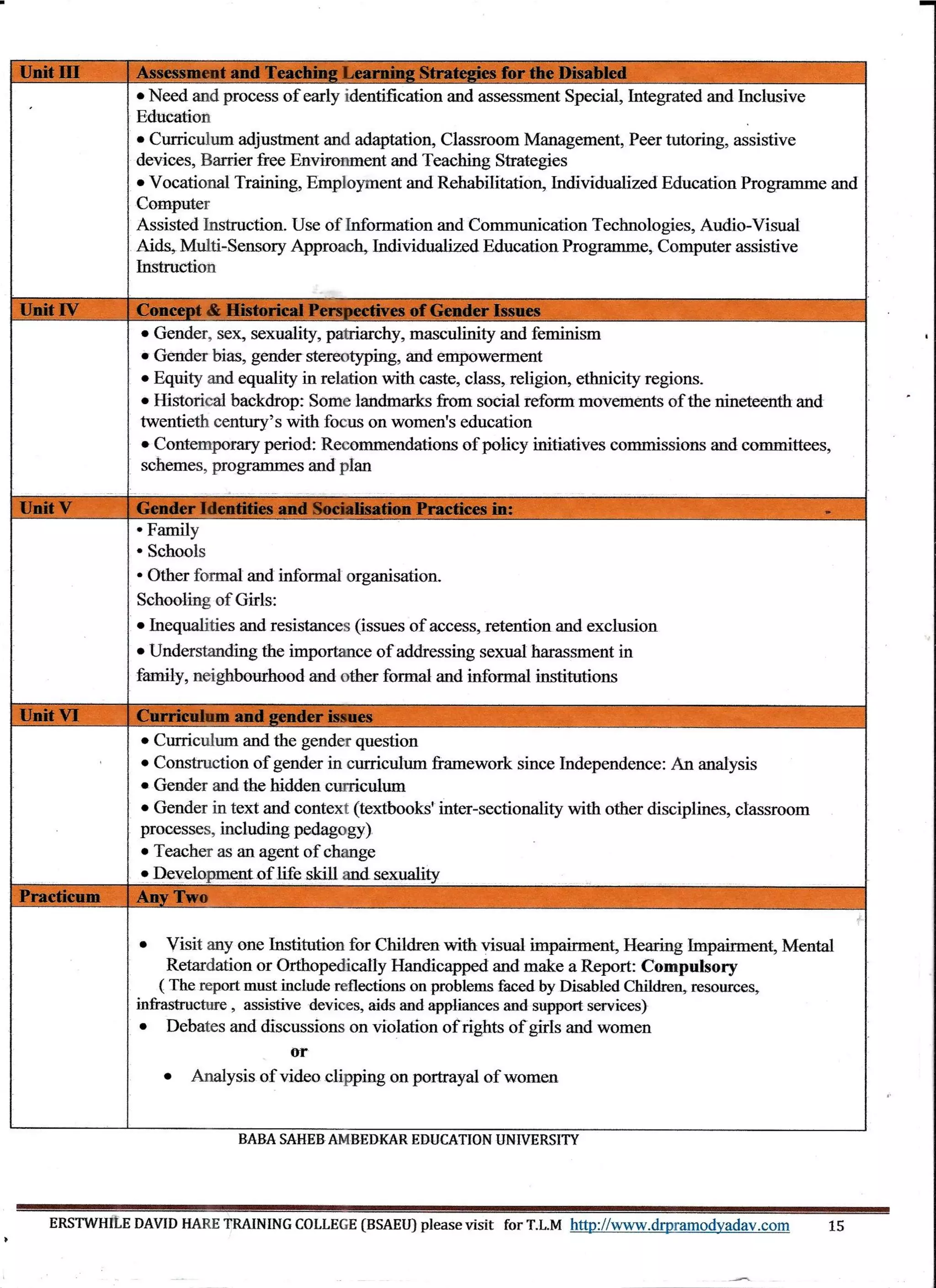 M Ed 2nd Semester Syllabus Pdf