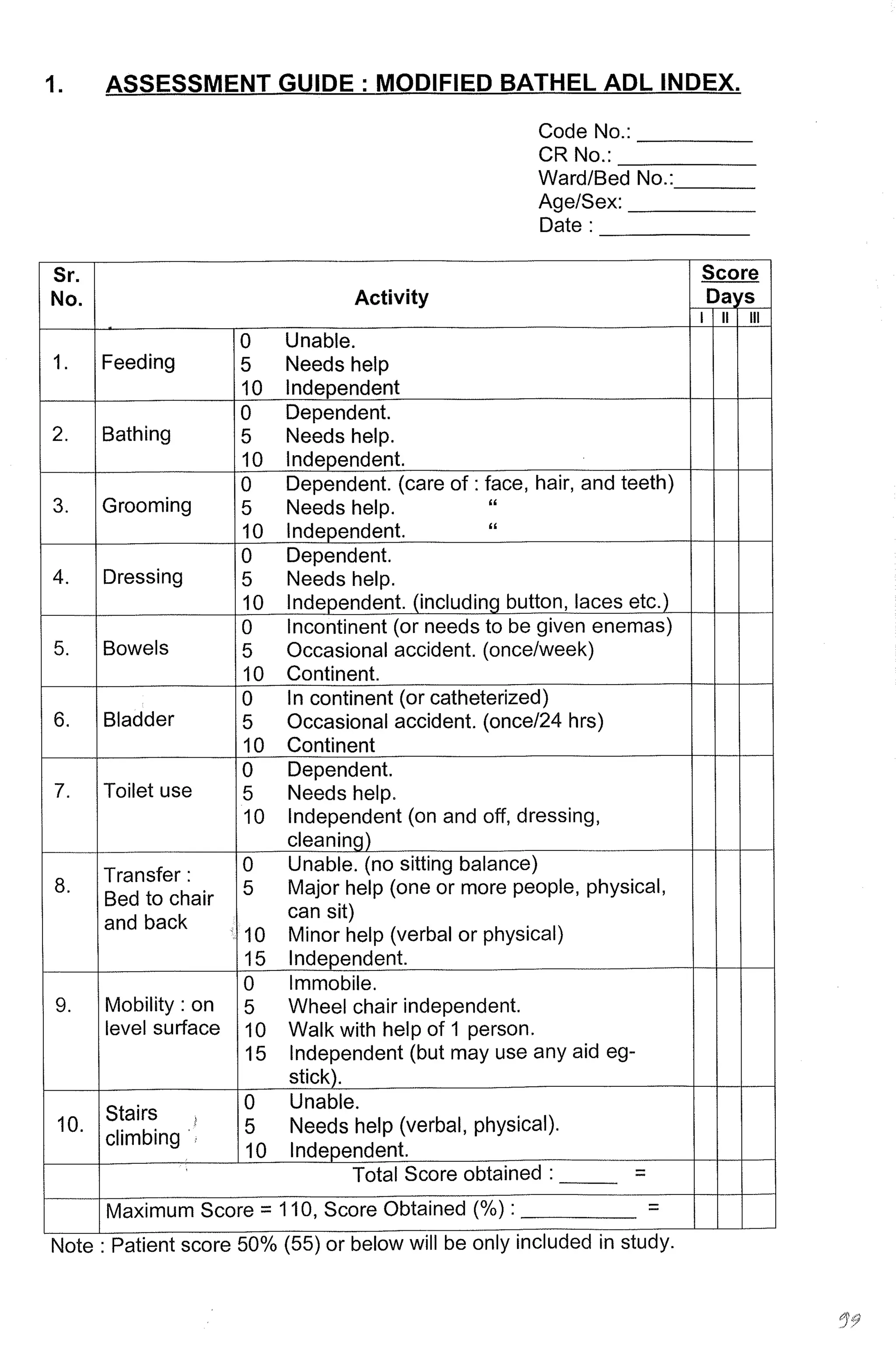 M. Sc. Nursing Thesis  by RS Mehta.pdf