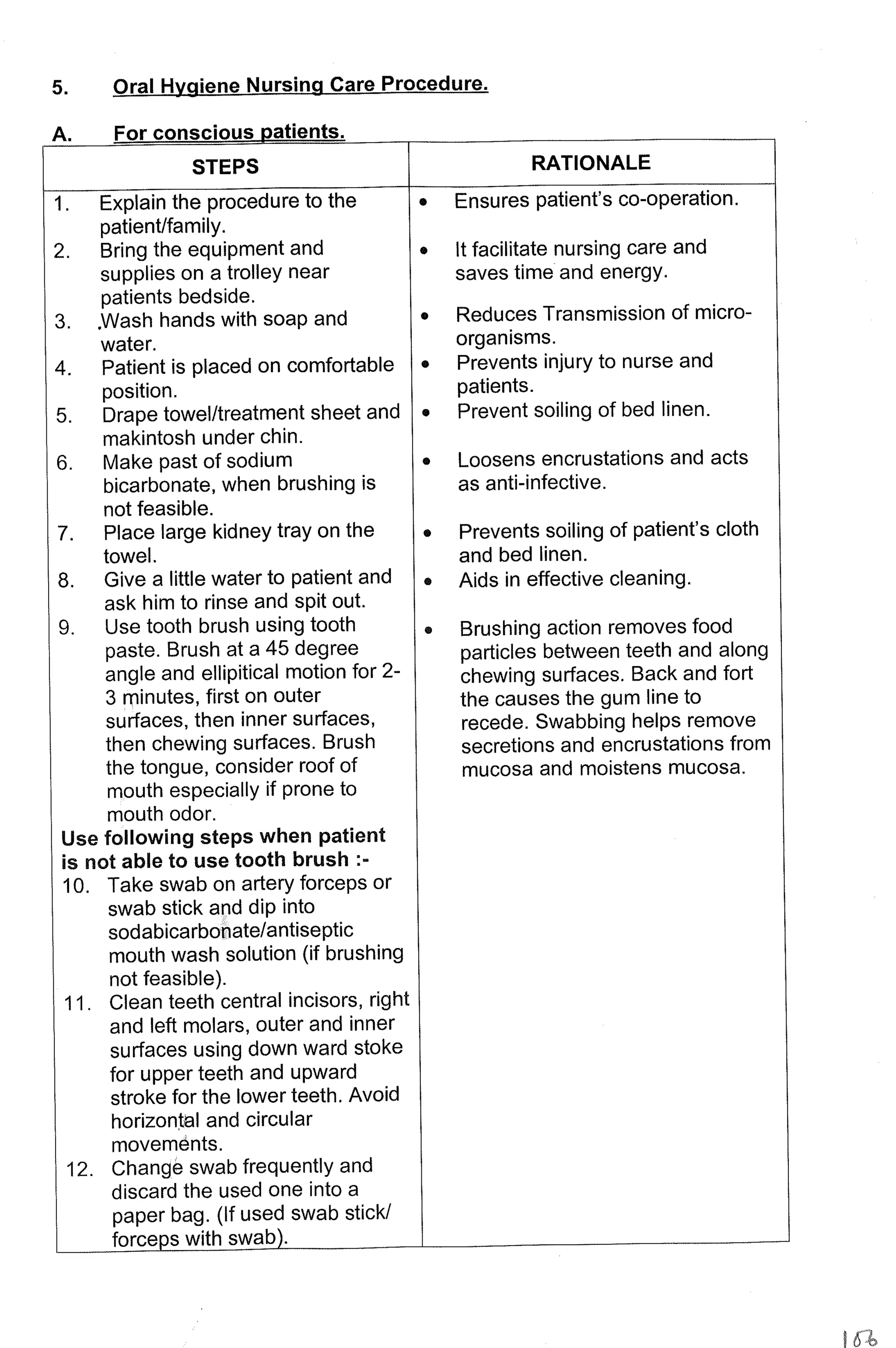 M. Sc. Nursing Thesis  by RS Mehta.pdf